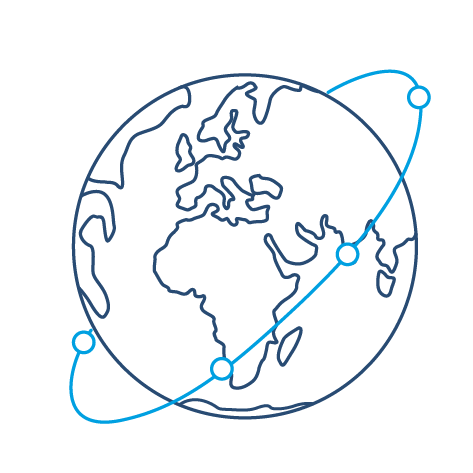 International Workplace